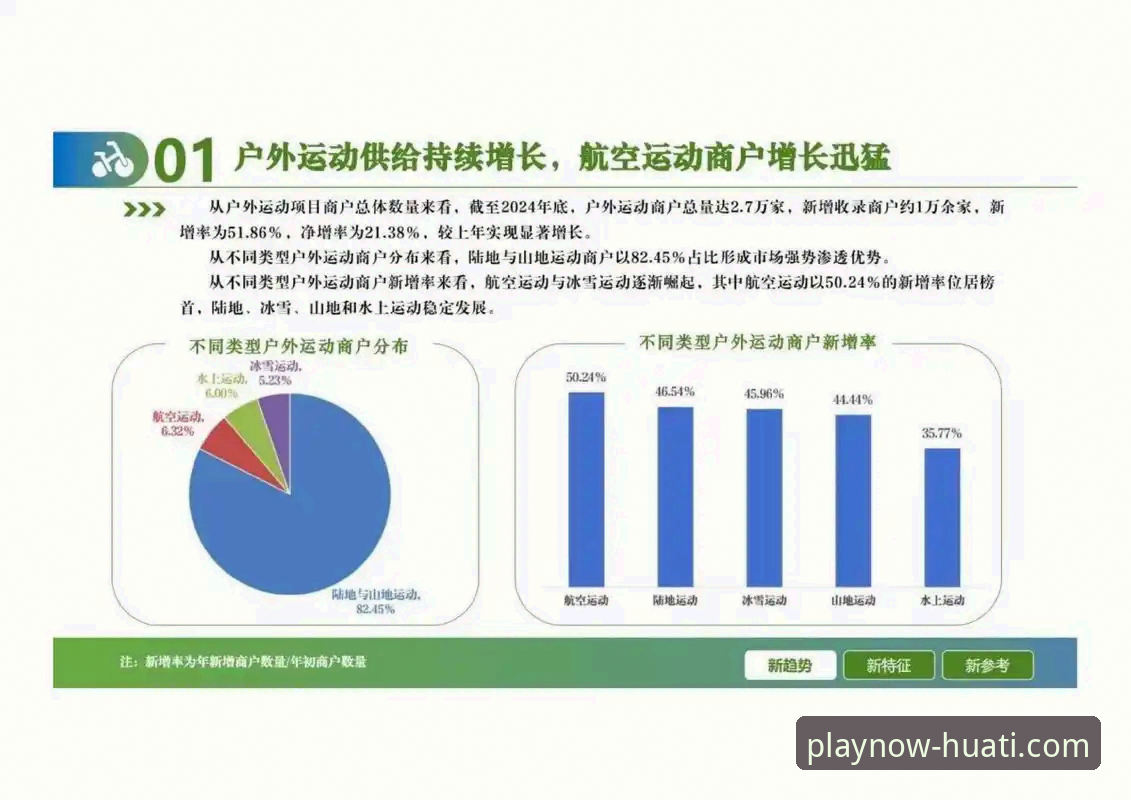 华体会app最新活动 华体会体育平台最新活动详解:趋势分析与实用指南