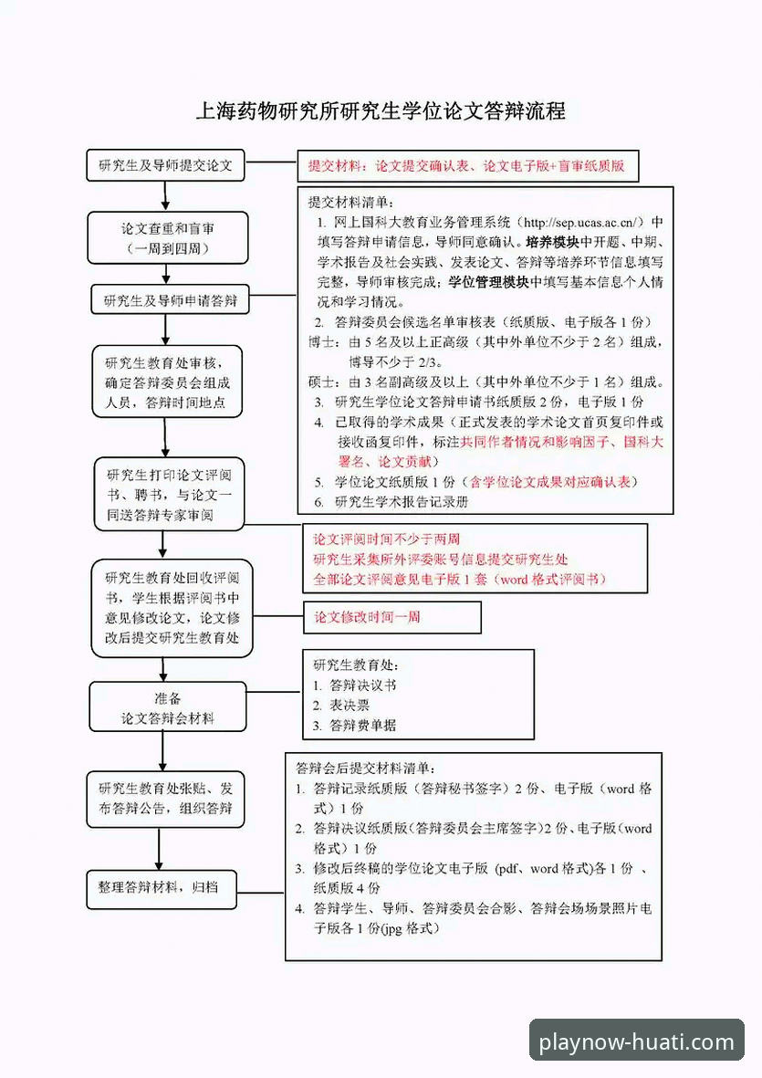 华体会体育平台高效入门教程：从账号注册到赛事追踪全流程解析